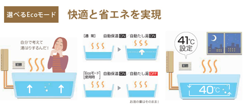 ガス給湯器 フルオプション