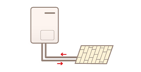 ガス給湯専用機