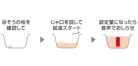 給湯専用タイプ