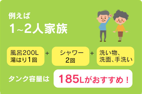 1〜2人家族