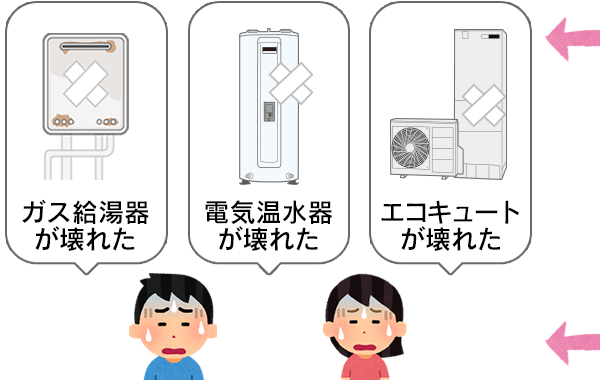 ガス機器/電気温水器/エコキュートが壊れた